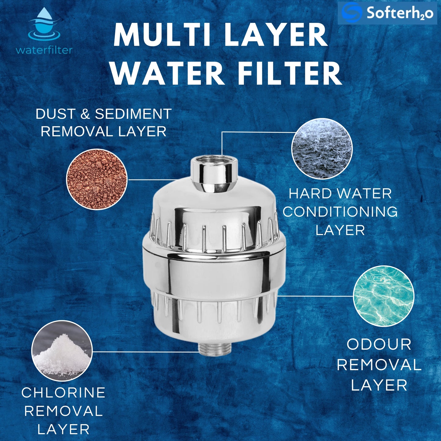 Shower and Tap filter for hard water with 15 stage | Water Softener for Bathroom | Hard Water Filter - Universal Tap Filter